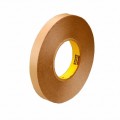 9425-3/4"X72YD-BULK